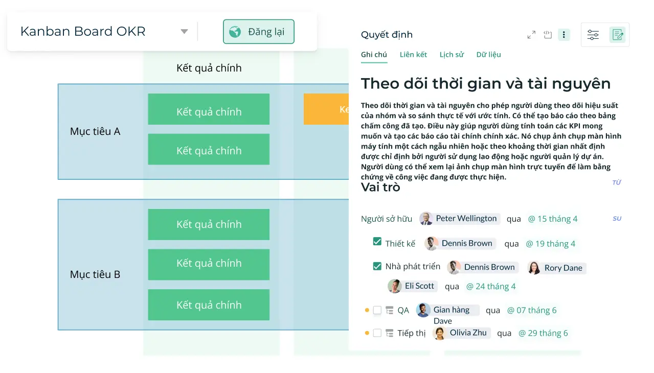 Phần mềm Thực thi Chiến Lược