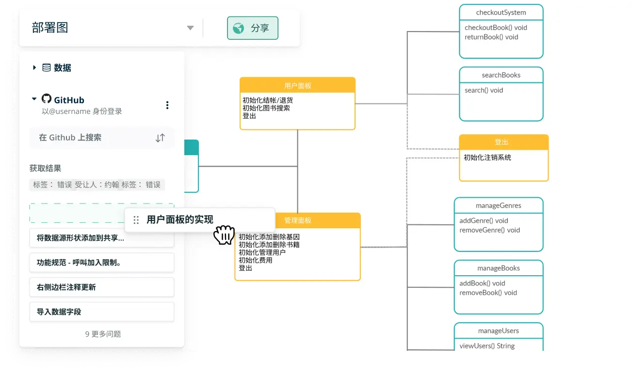 Creately适用于软件设计