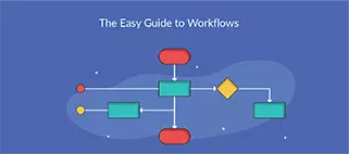 What is a Workflow? A Simple Guide with Editable Templates