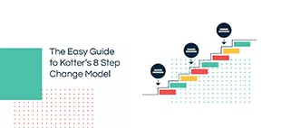 The Easy Guide to Kotter’s 8 Step Change Model