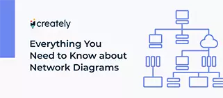 Everything You Need to Know about Network Diagrams: from Network Diagram Symbols to Best Practices