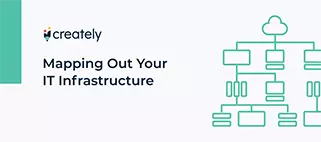 Mapping Out Your IT Infrastructure: Why You Should Be Aware of Potential Chokepoints and Inefficiencies